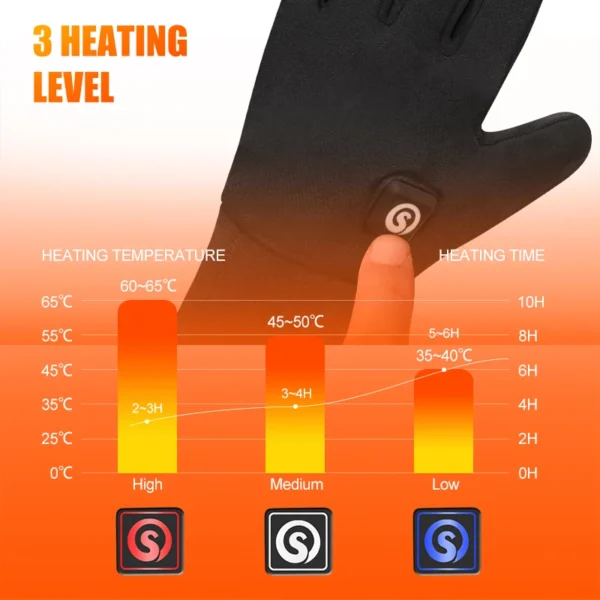 Heated Waterproof Windproof Motorcycle Gloves Motorbike Riding Glove Touch Screen Gloves Warmer Covers Hand Warmer Winter - Image 2