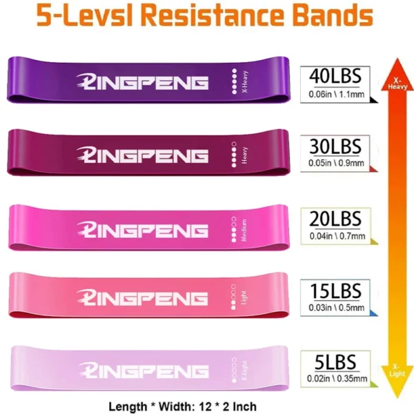 Tension Band Elastic Band, Yoga Fitness Shaping Legs Core Exercise, Strength Rehabilitation Training, Circular Resistance Circle - Image 2